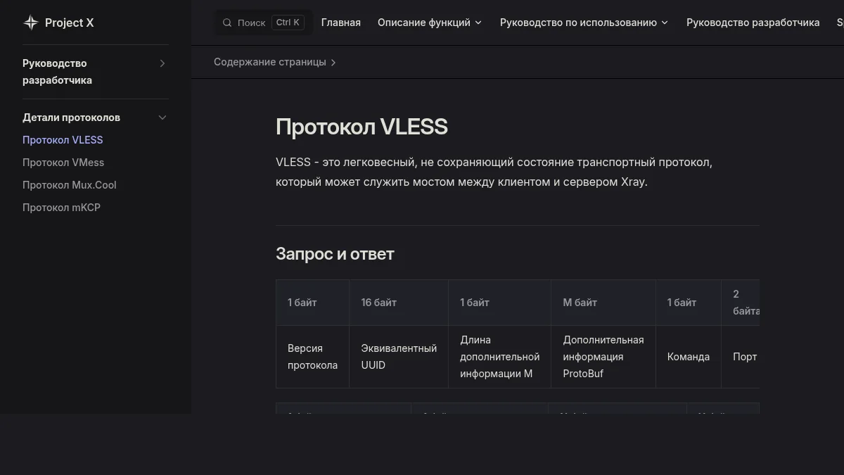 VLESS: что это за протокол в Xray: изображение из источника Project X: Протокол VLESS
